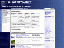 Tablet Screenshot of chiplist.com